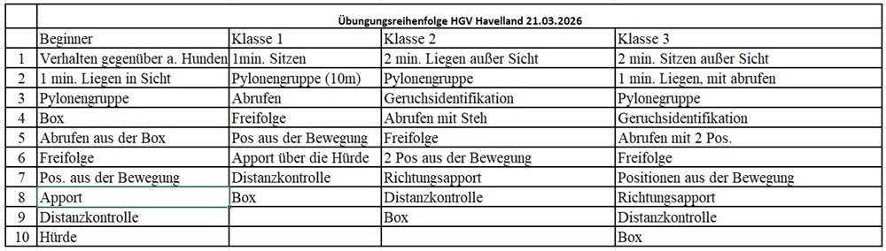 %C3%BCbungsreihenfolge %C3%BCbungsreihenfolge