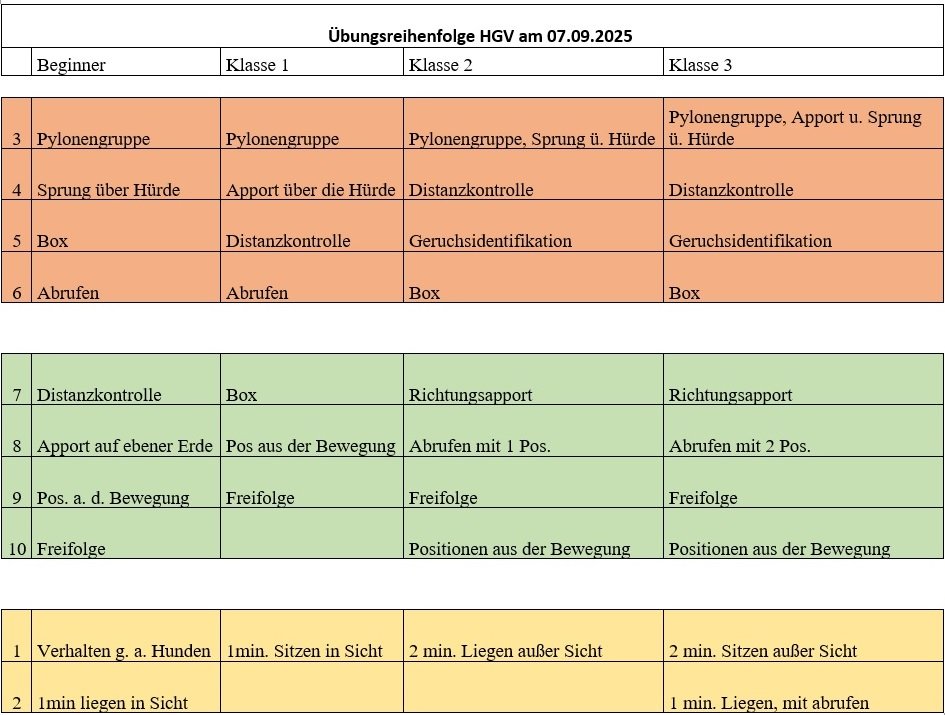 %C3%9Cbungsreihenfolge